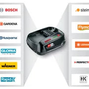 Husqvarna Husqvarna Aspire™ LC34-P4A