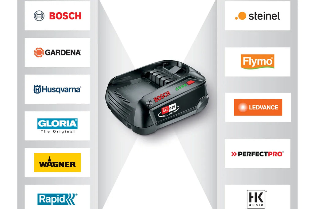 Husqvarna Husqvarna Aspire™ H50-P4A